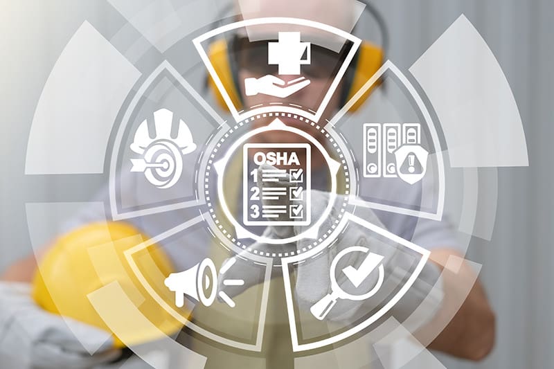 OSHA Top 10 Cited Standards